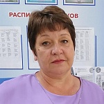 Романенко Елена Викторовна